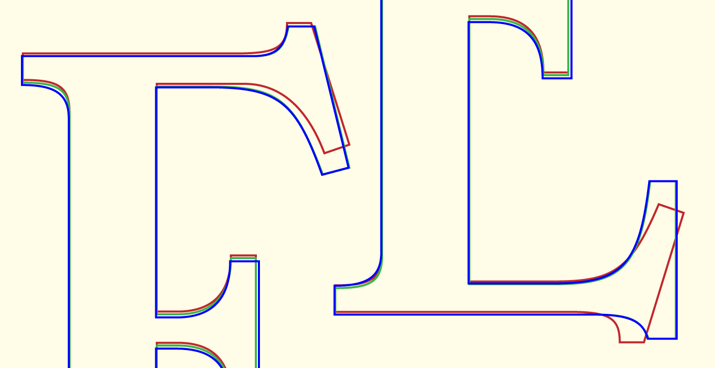 different E outlines